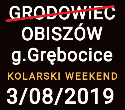 Zmiana miejsca startu Grodowiec>Obiszów!